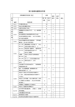 浙江省綠色建筑自評(píng)表