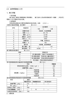 涂料喷刷施工工艺 (3)