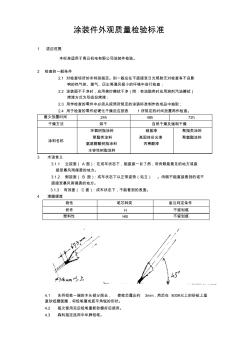 涂装件外观质量检验标准