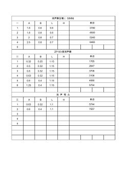 消声静压箱单价计算表