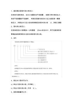 消火栓系统基本类型和型号、类别