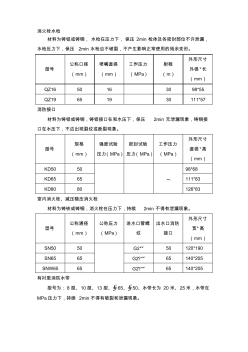 消火栓系统技术参数