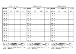 消防器材检查记录表(1-6月)