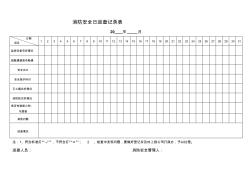 消防安全日巡查记录表及设备检查表[1] (2)