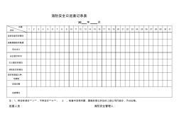 消防安全日巡查记录表及设备检查表[1]