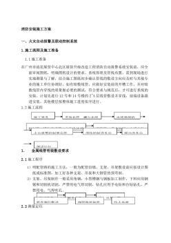 消防安裝施工方案 (2)