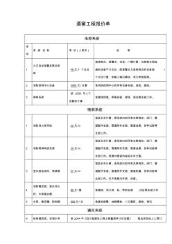 消防工程人工报价单