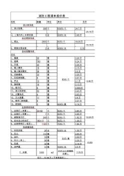 消防工程人工费报价表