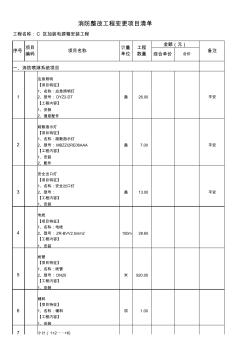 消防工程清单