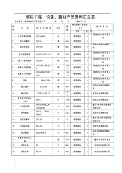 消防工程材料、设备汇总表