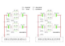 消防干线电缆图