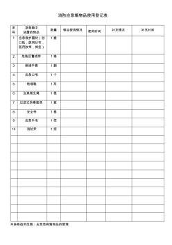 消防应急箱物品使用登记表