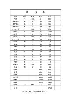 消防报价清单明细