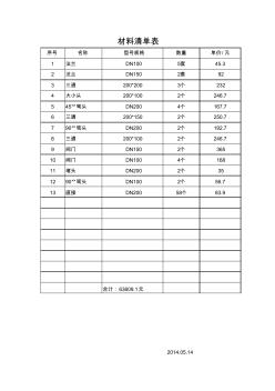 消防水材料清单