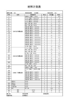 消防溝槽件材料計劃表