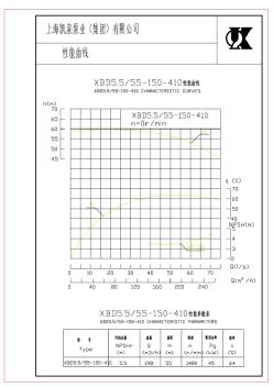 消防泵压力流量曲线XBD5
