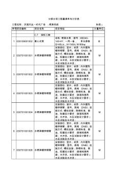 消防清單