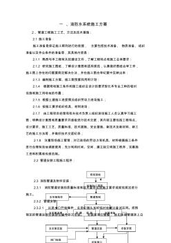 消防用水施工安装说明讲课稿