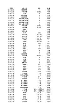 消防电工程用料表