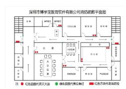 消防疏散平面图2 (2)