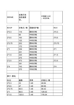 消防电线价格表