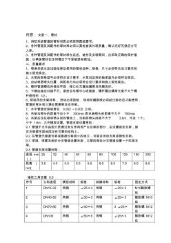 消防自動(dòng)噴淋系統(tǒng)施工技術(shù)交底 (2)