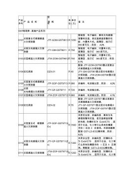 消防设备材料