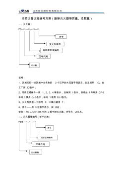 消防设备设施编号方案