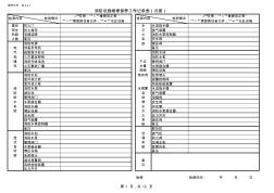 消防设施维修保养记录(月度)教学文案