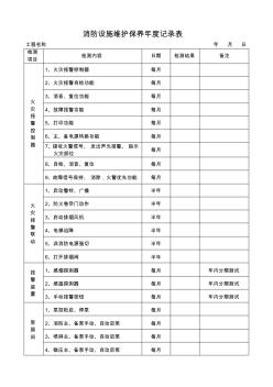 消防设施维护保养记录表(样板)