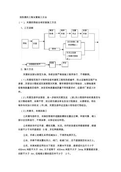 消防通风工程主要施工方法