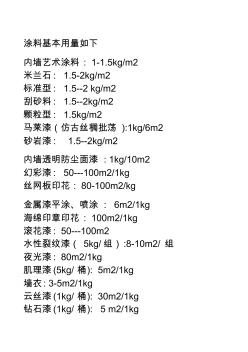 液体壁纸施工方法 (2)