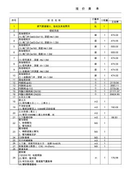 深圳万科2013-2014年度燃气工程合同清单