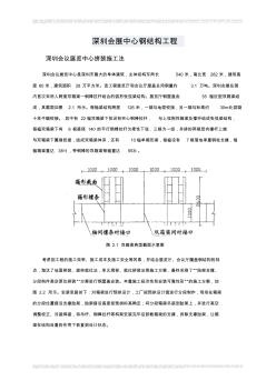 深圳会展中心钢结构工程施工概况