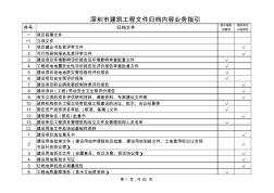深圳市2014年建筑工程文件归档内容业务指引