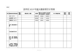 深圳市龙华区2019重大建设项目计划表