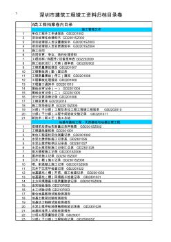 深圳建筑工程竣工资料档案卷