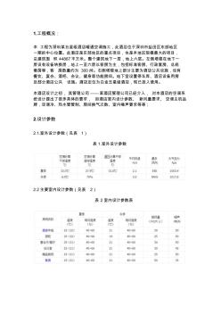 深圳某五星级酒店暖通空调设计经典案例分析