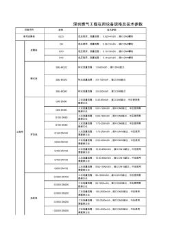 深圳燃气工程在用设备规格及技术参数(110408)
