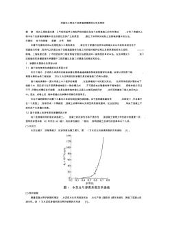 深基坑工程地下连续墙渗漏原因分析及预防