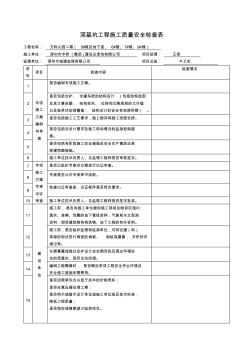 深基坑工程施工質(zhì)量安全檢查表 (2)