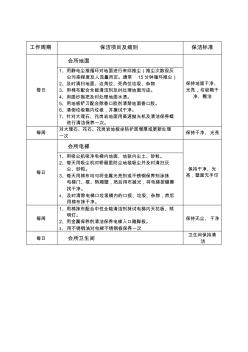 清潔工作細(xì)則(20201029212830)