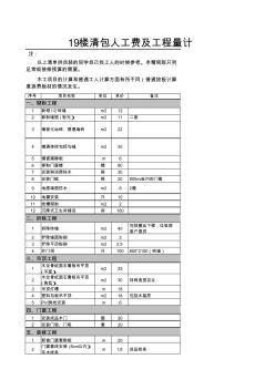 清裝修報表清單包人工費及工程量計算方法