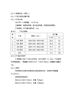 湘钢H型钢轧机方案