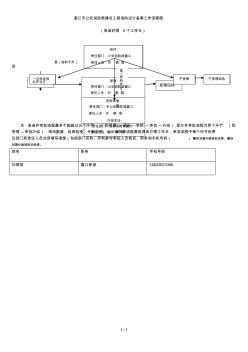 湛江市公安消防局建设工程消防设计备案工作流程图