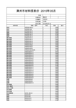 漳州市材料信息价2015年05月