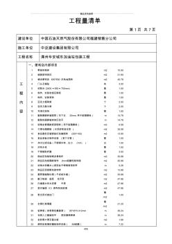 漳州華安城東加油站工程量清單 (2)