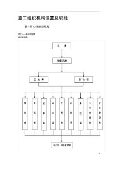 煙囪、冷卻塔施工組織設(shè)計