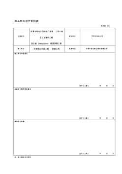 熱力供熱管道資料表格