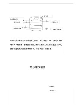 熱水箱圖